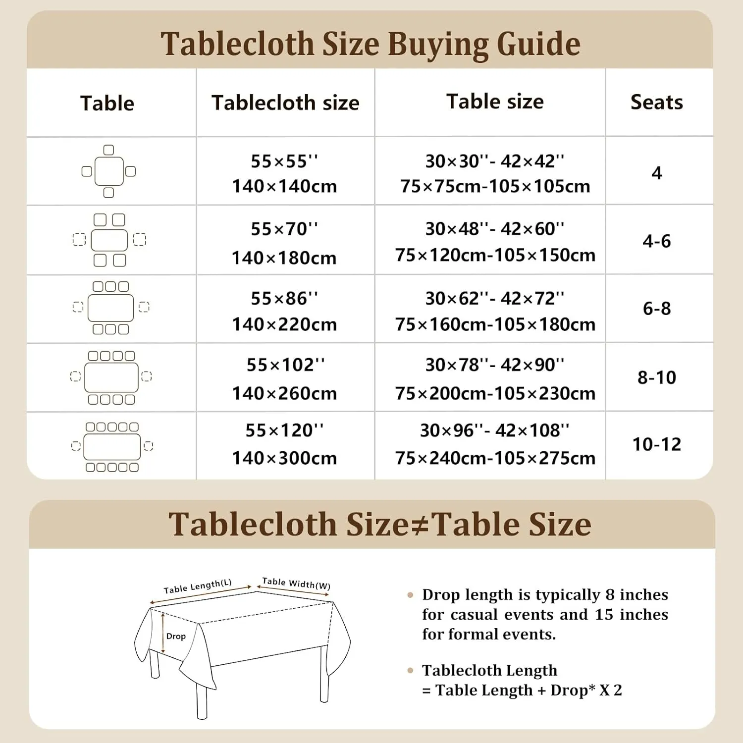 Laolitou Cotton Linen Waterproof Tablecloth for Dining Table Rustic Farmhouse Kitchen Rectangle Table Cloth Coffee Tables Cover, Grey Lines, 55x55 Inch