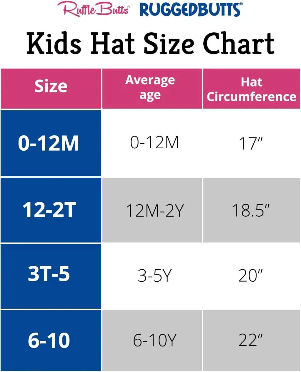 RuffleButts Baby/Toddler Girls UPF 50  Sun Protective Wide Brim Swimwear Sun Hat