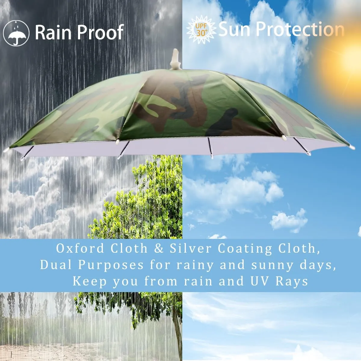 Umbrella Hat, 25 Inch Fishing Cap, Hands Free Elastic Folding Compact UV & Rain Protection Headwear